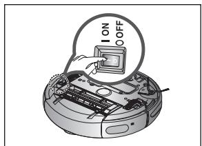 SAMSUNG SRR400 - De aan/uit-schakelaar gebruiken - 1