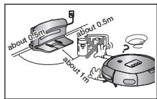 SAMSUNG SRR400 - Objects in front of the charger will prevent the vacuum cleaning robot from auto-charging itself. - 1