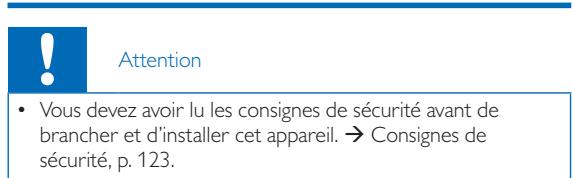 PHILIPS DVT2510 - Premiers pas - 1