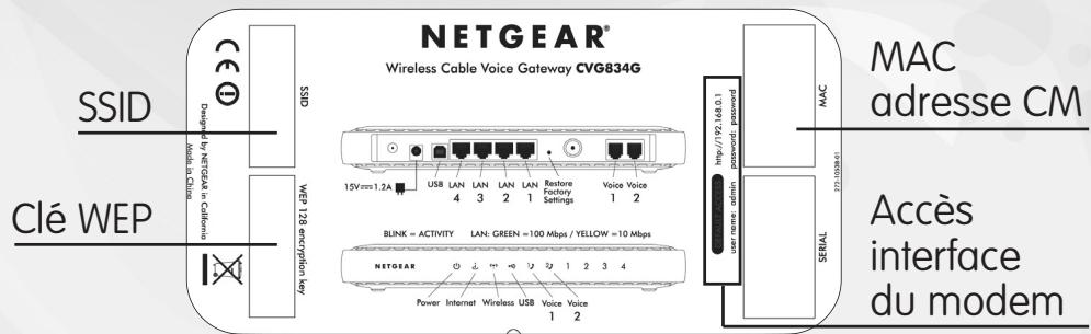 NETGEAR ORBI - Activez votre modem - 1