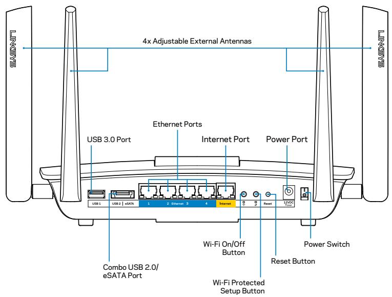 LINKSYS WRT120N,MV - Vuedeface - 2