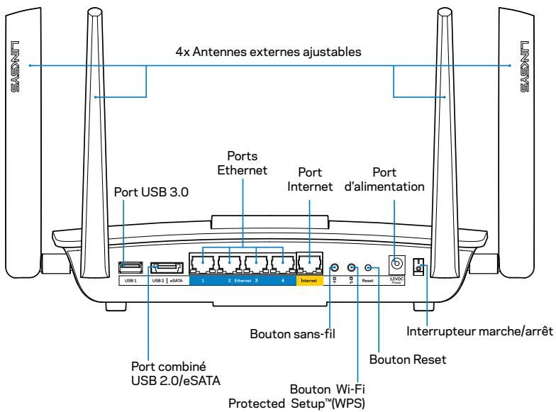 LINKSYS WRT120N,MV - Vue arrrière - 1