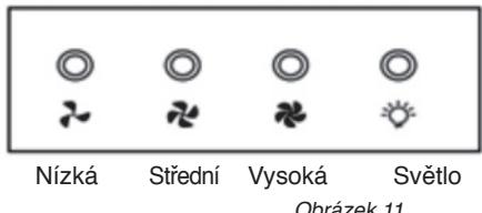 BRANDT AD 1177X - POUZITI VASEHO KUCHYNSKEHO OSAVACE - 1