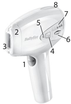 BABYLISS IPL HOMELIGHT SENSOR G960E - Description of Homelight® - 2