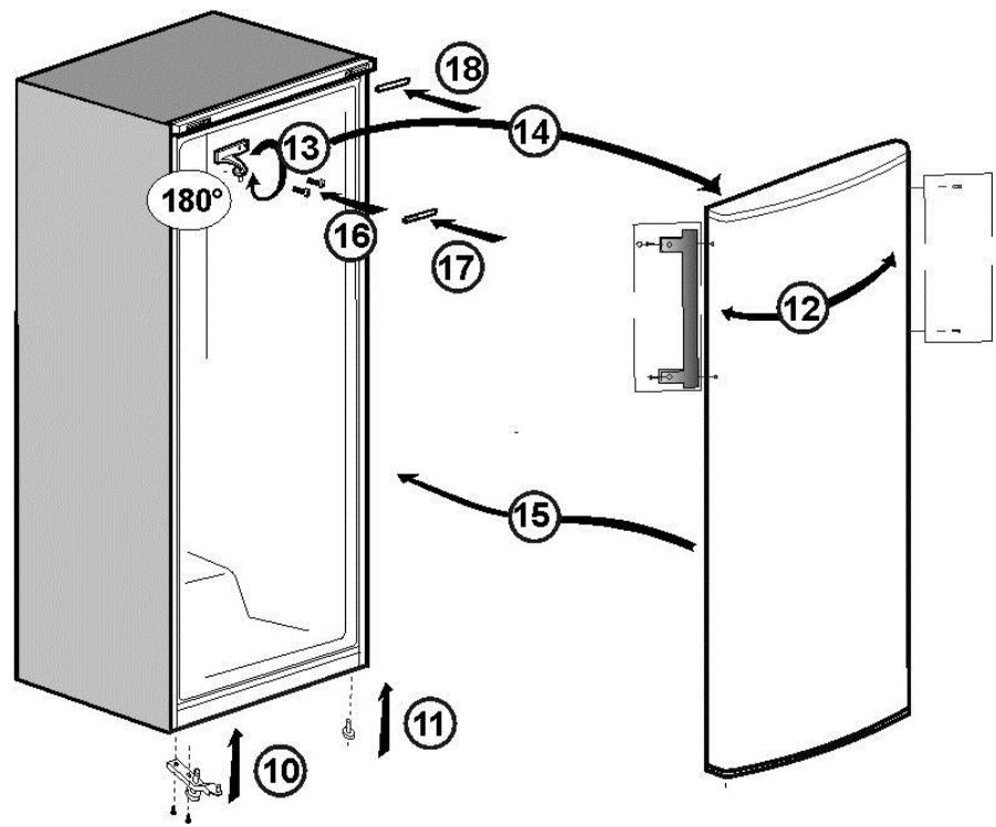BEKO RBI 2305 - 4