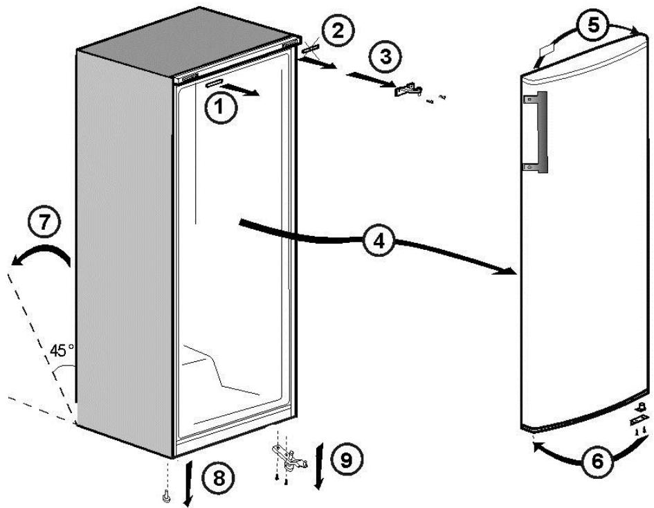 BEKO RBI 2305 - 3