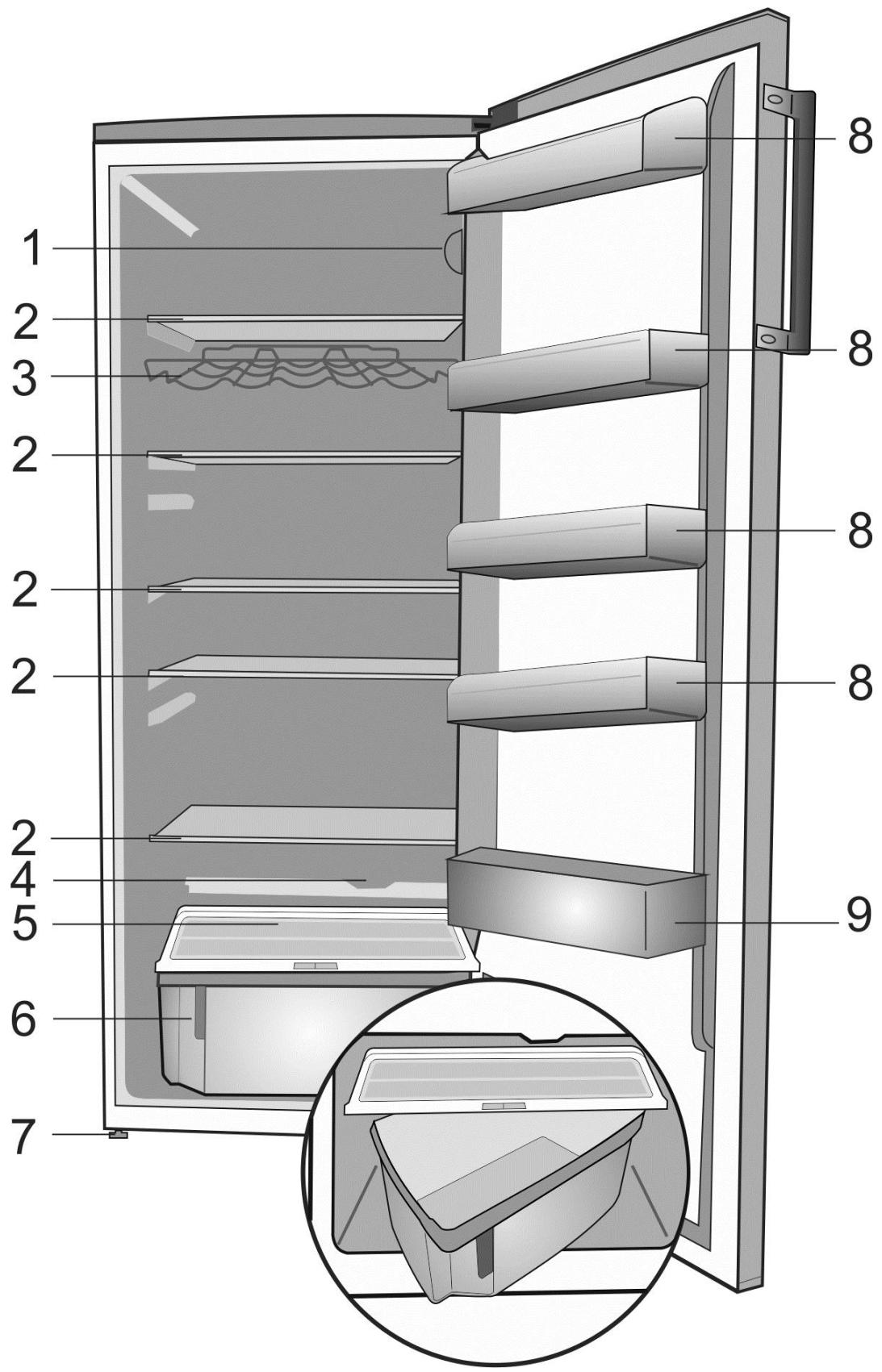 BEKO RBI 2305 - 1