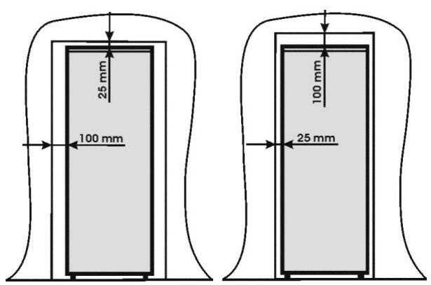 BEKO RBI 2305 - 2