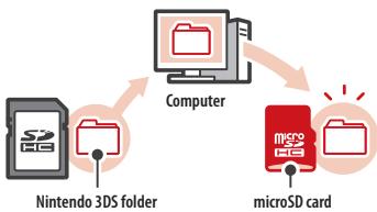 NINTENDO MINI CLASSICS - Copying data to the microSD card - 1