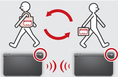 NINTENDO MINI CLASSICS - StreetPass™ - 1
