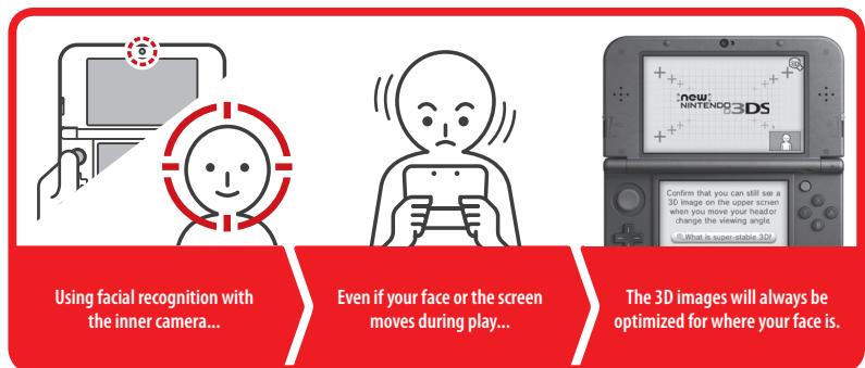 NINTENDO 6 - Super-Stable 3D - 1