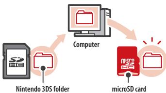 NINTENDO 6 - Copying data to the microSD card - 1