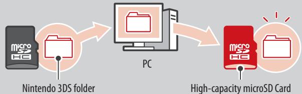NINTENDO 6 - About microSD Card capacity - 1