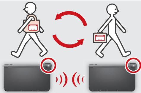 NINTENDO 6 - StreetPass - 1