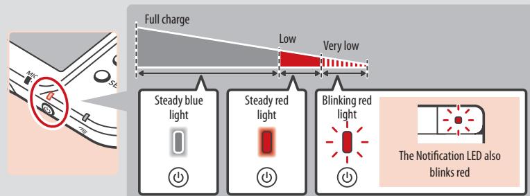 NINTENDO 6 - Power LED status - 1