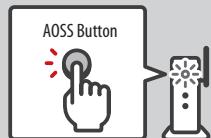 NINTENDO 6 - Setup using AOSSTM - 4