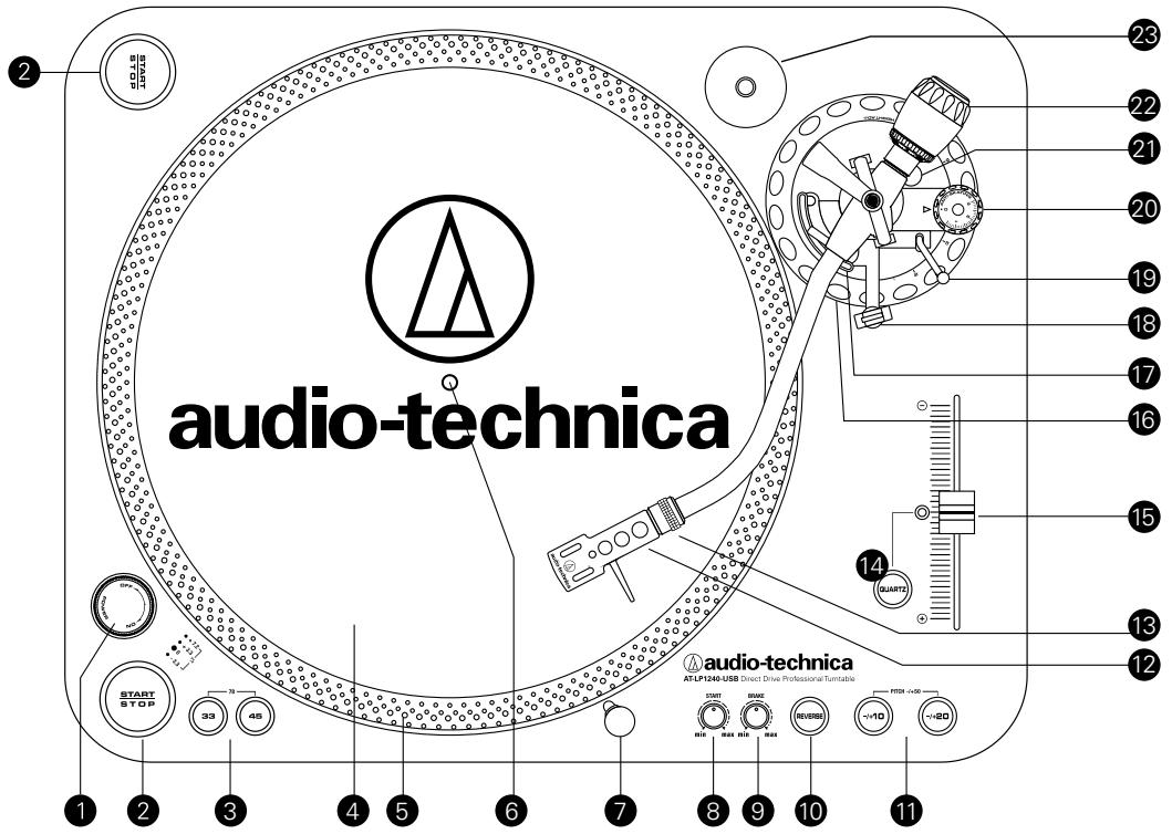 AUDIO TECHNICA AT-LP120-USB - Unpacking - 1