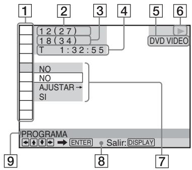 SONY DVP SR100 & DVP-SR100,MV - Pulse DISPLAY. - 1