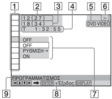 SONY DVP SR100 & DVP-SR100,MV - Πεθετο κουμπι DISPLAY. - 1