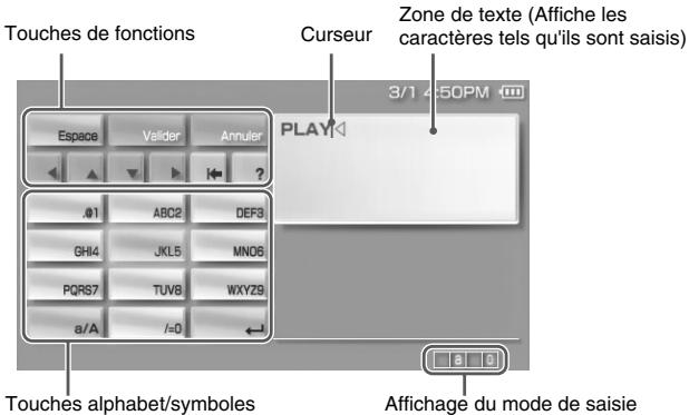 SONY PSP SLIM & LITE - Utilisation du clavier - 1