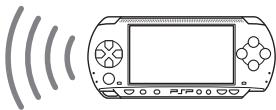 SONY PSP SLIM & LITE - Mode ad hoc - 2