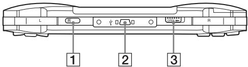 SONY PSP SLIM & LITE - Dessus du système - 1