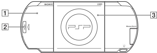 SONY PSP SLIM & LITE - Arrière du système - 1