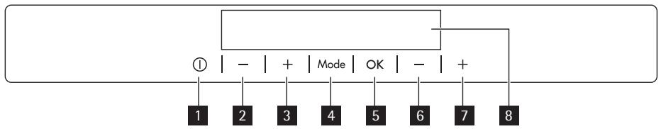 AEG-ELECTROLUX SKS68809F1 - BEDIENBLENDE - 1