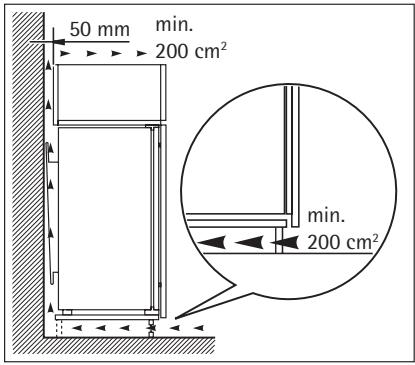 AEG-ELECTROLUX SKS68809F1 - Anforderungen an die Belüftung - 1