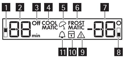 AEG-ELECTROLUX SKS68809F1 - Display - 1