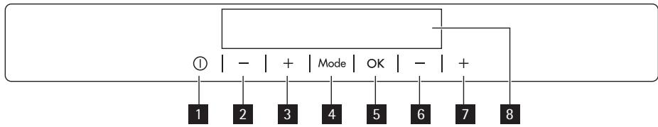 AEG-ELECTROLUX SKS68809F1 - CONTROL PANEL - 1