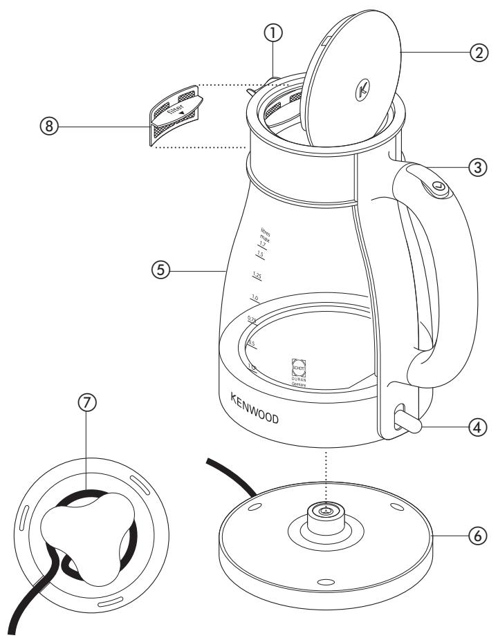 KENWOOD SJM 021,MV - 1