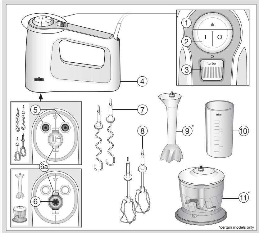 BRAUN MQ3025 SPAGHETTI - 1