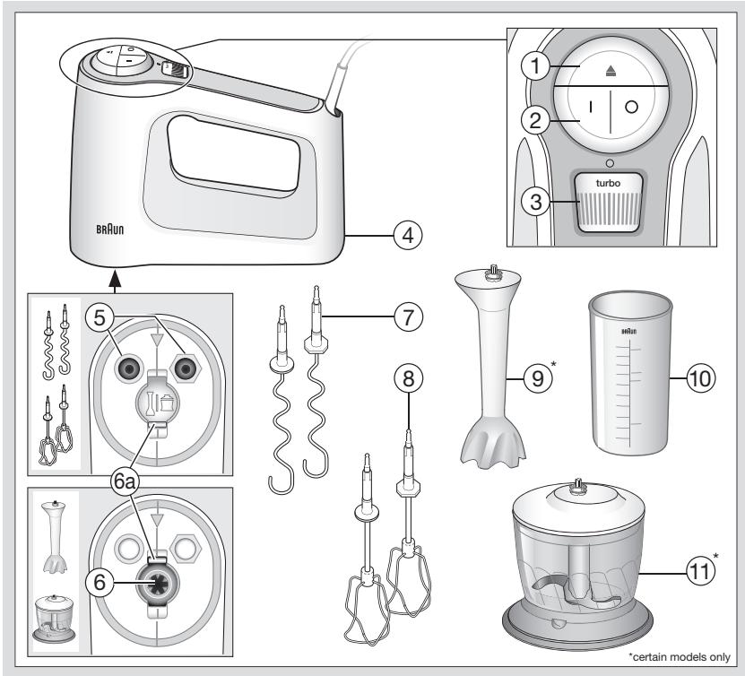 BRAUN MQ9087 GOURMET - 2