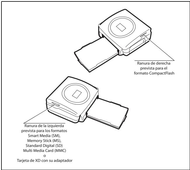 SAGEM EASY 110,MV - INSERTAR UNA TARJETA DE MEMORIA - 1