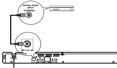 TOSHIBA BDX1300KE - Option 1: Connect to the digital amplifier/receiver - 1