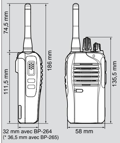 ICOM F25SR - DIMENSIONS ET POIDS - 1