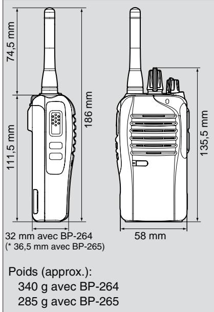 ICOM IC-F22SR - Protection IP (Etanchéité) - 1