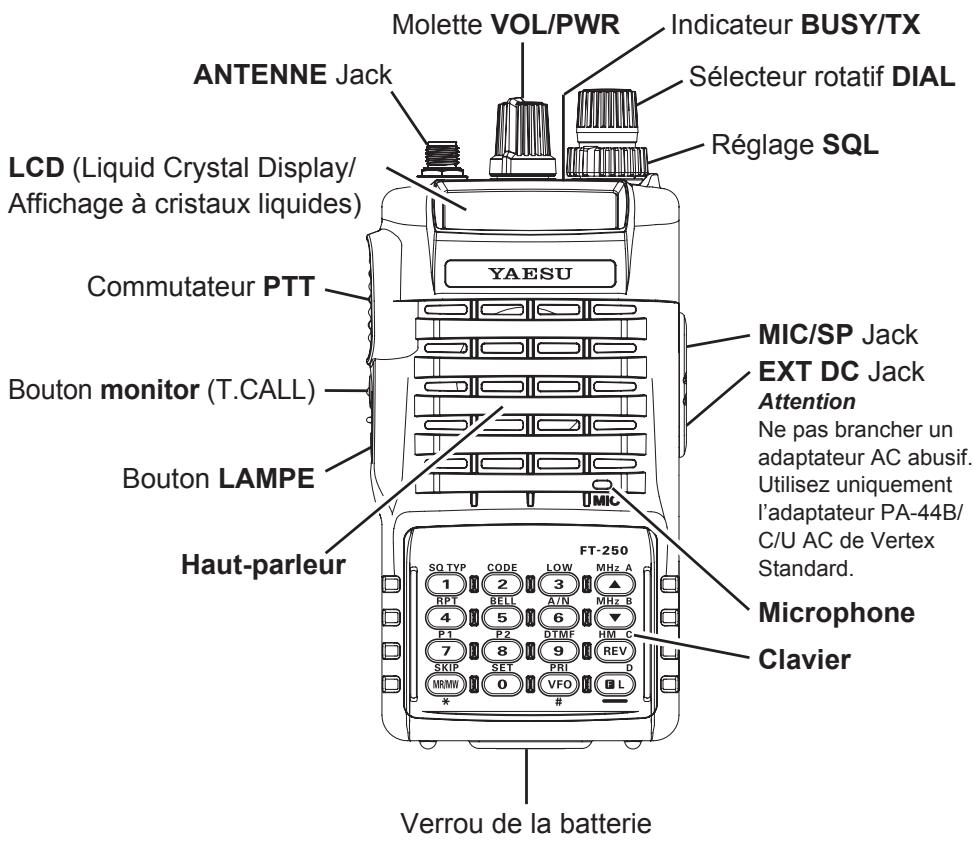 YAESU FT-60 - Attention, en cas d'utilisation - 1