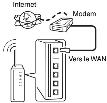 DENON PMA1600 - LAN sans fil - 1