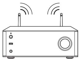 DENON PMA1600 - LAN sans fil - 2