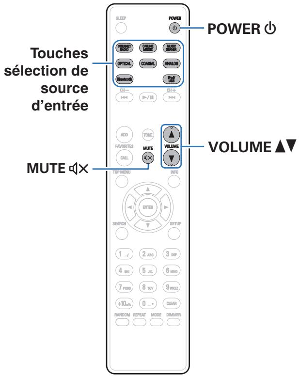 DENON PMA1600 - Utilisation basique - 1
