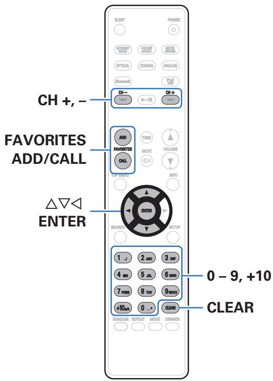DENON PMA1600 - Fonction Favoris - 1