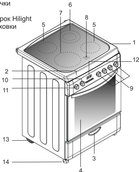 CANDY CCVB15 - ПЛNTА 60X60 - 1