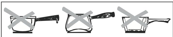 CANDY CCVB15 - Suitability of Cooking Pans - 1