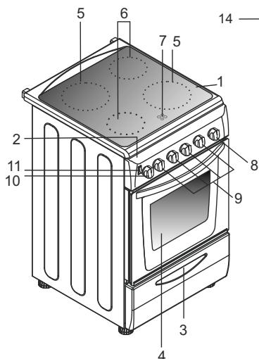 CANDY CCVB15 - Cuisinière 60 x 60 - 2