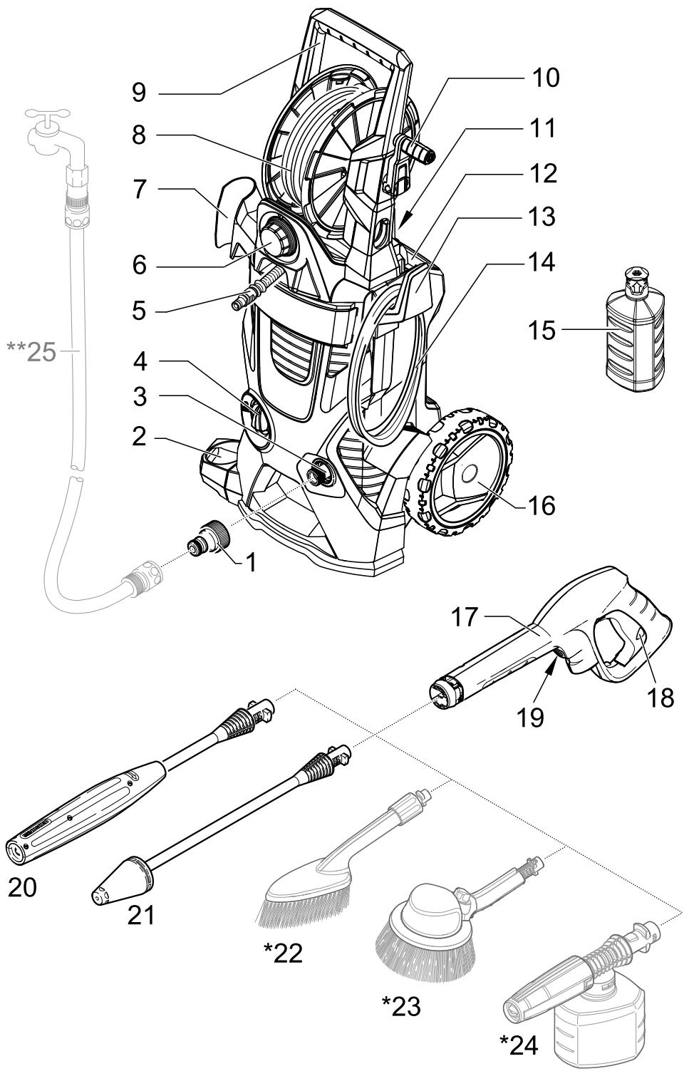 KARCHER VC3 PREMIUM - 1