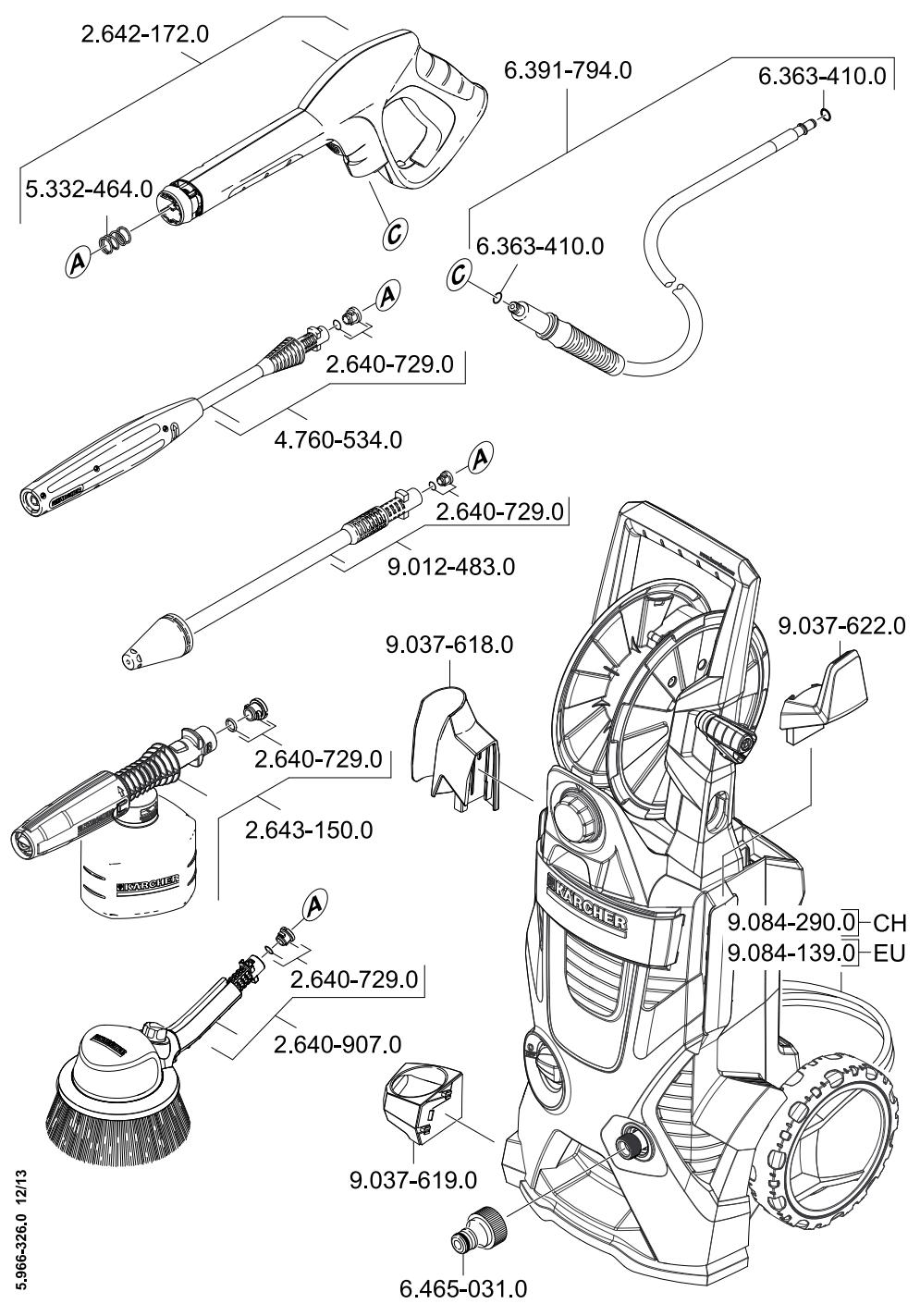 KARCHER VC3 PREMIUM - Қауіпсіздік - 1