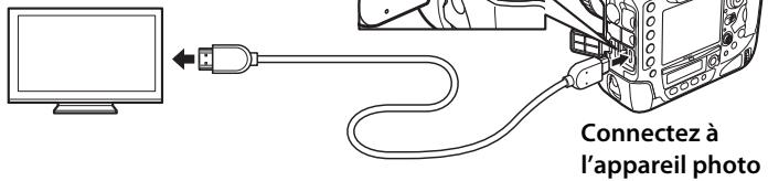 NIKON D7500 - Branchez le cable HDMI comme illustré. - 1