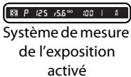 NIKON D7500 - Mode veille - 7